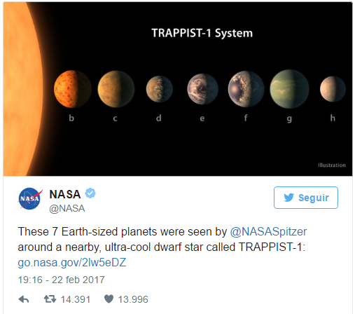 La NASA anuncia el hallazgo de un sistema solar con 7 planetas como la