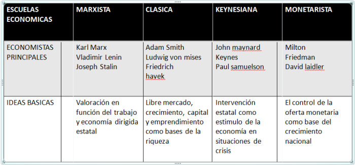 comparativa.PNG